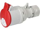 prise CEE 3P+N+E 400V/32A rouge IP44