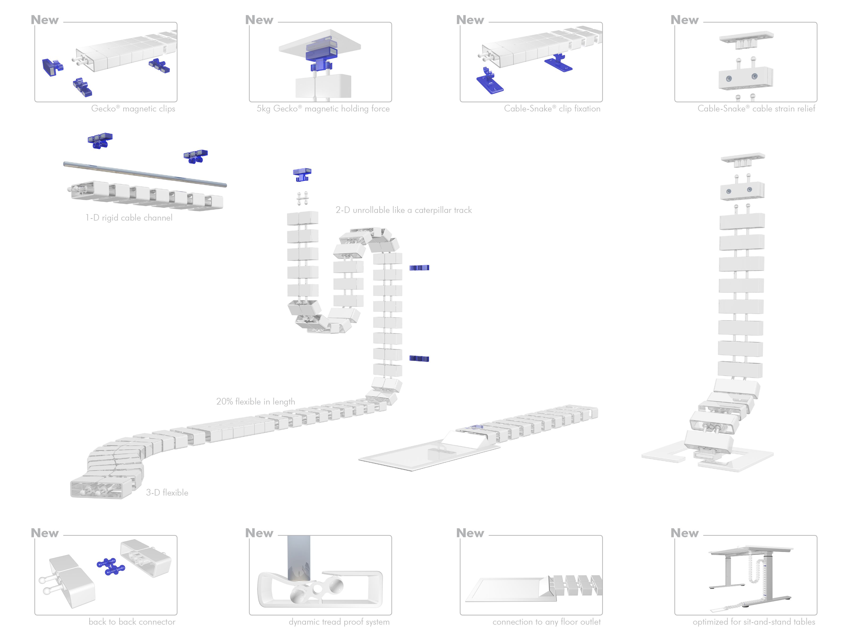 garniture serpentine de câble Cube SL 0.75m noir RAL9005 aimant