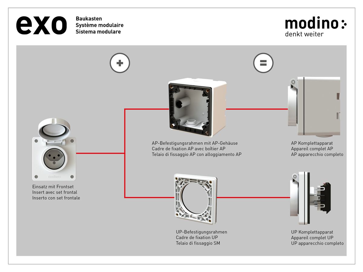 bouton-poussoir NO/NF illuminé insert +set frontal exo IP55 blanc