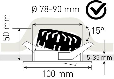 Dimensions avec couverture