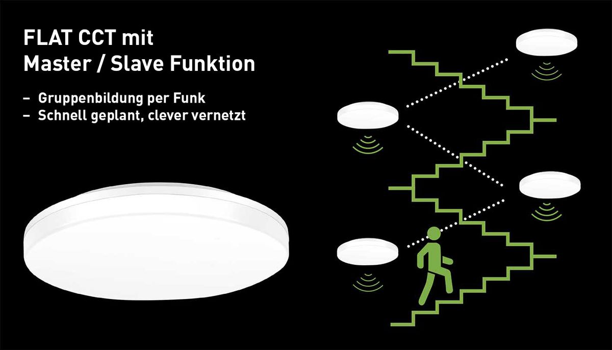 Deckenleuchte FLAT CCT 33 HF Master-Slave 18/25W 1980/2750lm