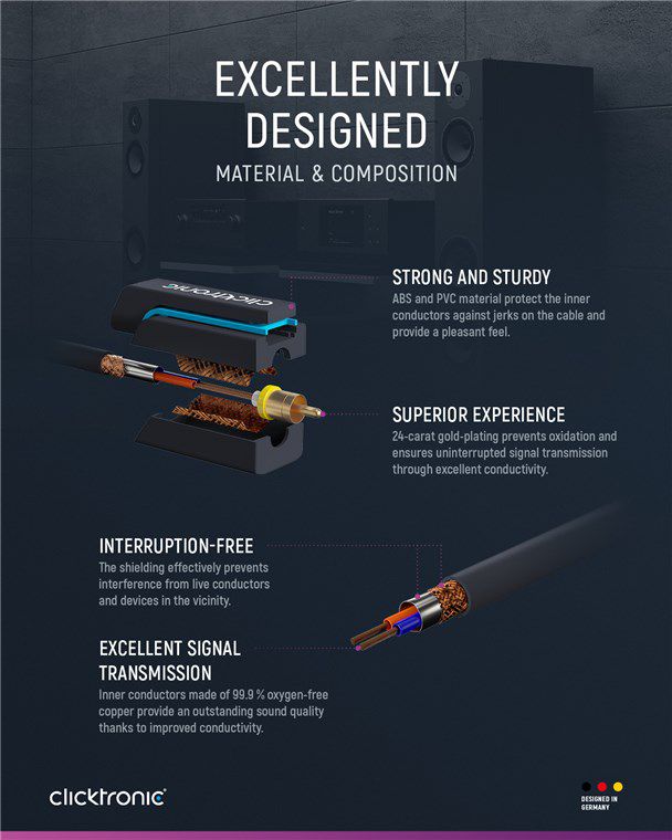 câble audio adaptateur Y fiche jack/prise RCA 0.1m noir