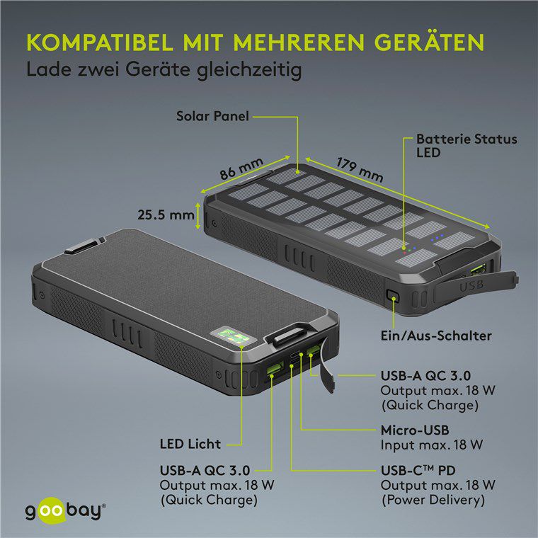 Powerbank 20000mAh QC/PD Solar