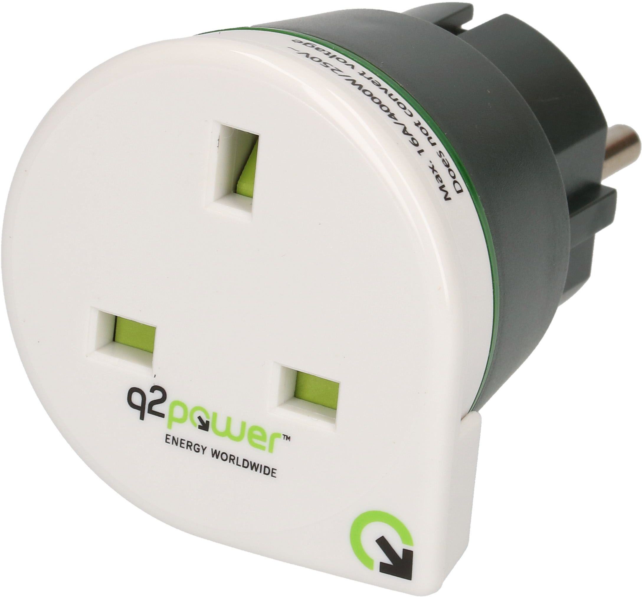 fiche d'adaptation United Kingdom to Europe