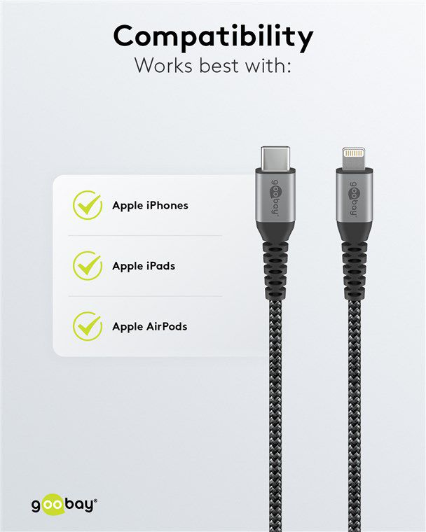 câble de recharge Lightning vers USB-C textile robuste 0.5m noir