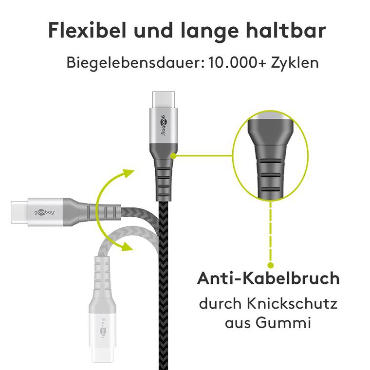 câble de recharge USB-A vers USB-C textile extra robuste 0.5m nr