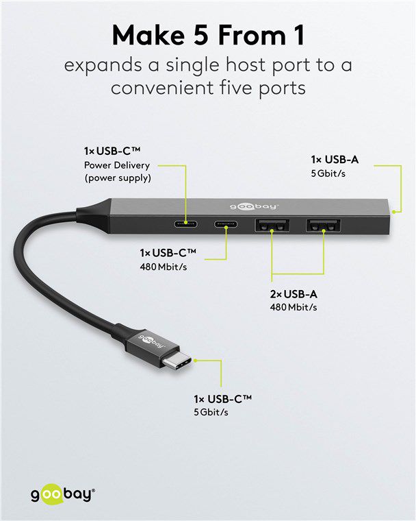 hub USB USB-C vers USB-A et USB-C avec PD