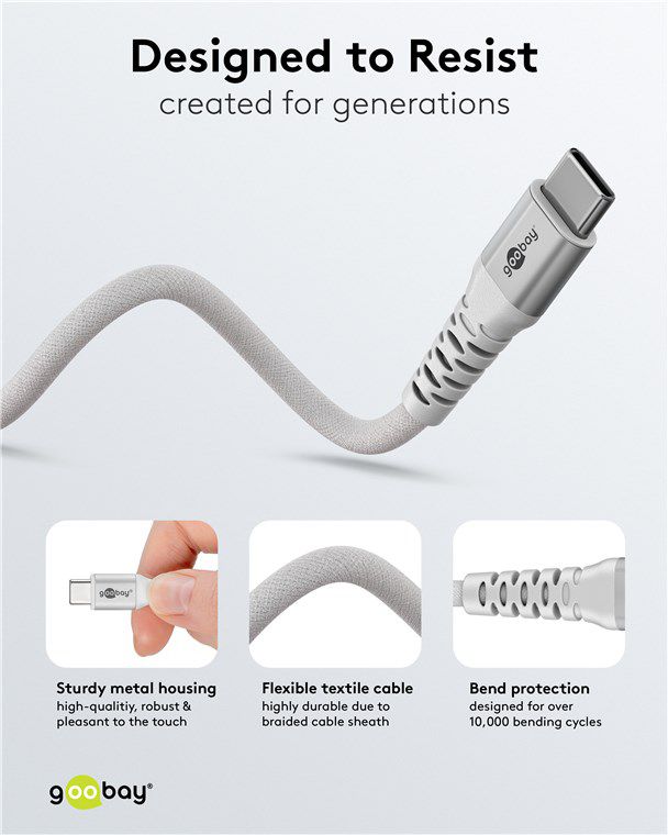 câble de recharge USB-C textile supersoft 1m blanc