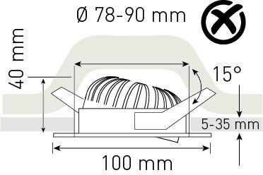 Dimensions sans couverture