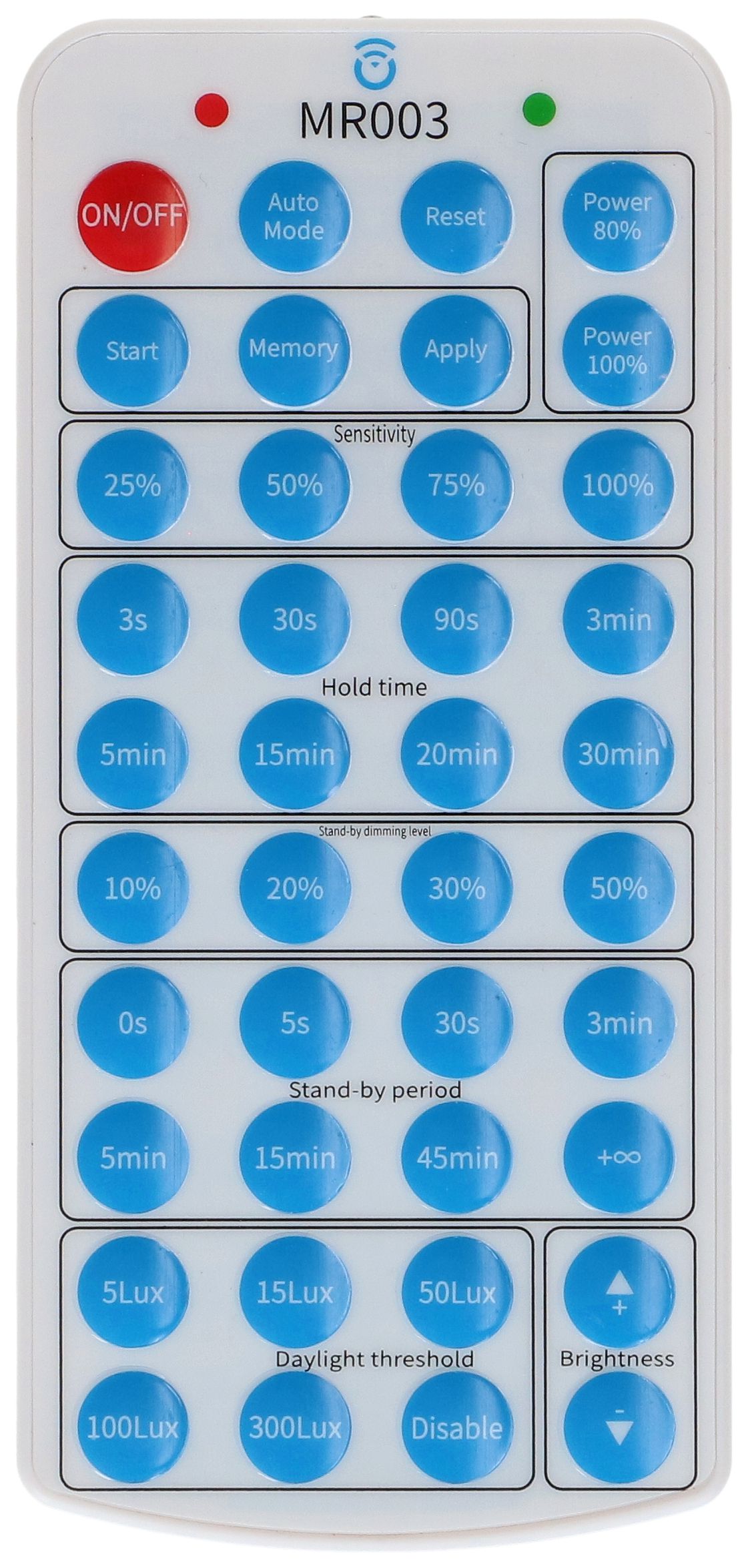 IR-Fernbedienung zu Leuchten FLAT CCT mit PIR-Sensor