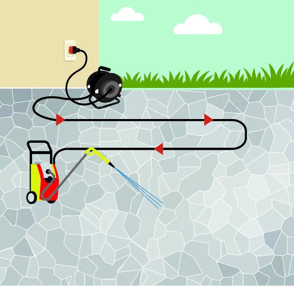 enrouleur de câble de jardin IP55 1x type 13 50m noir