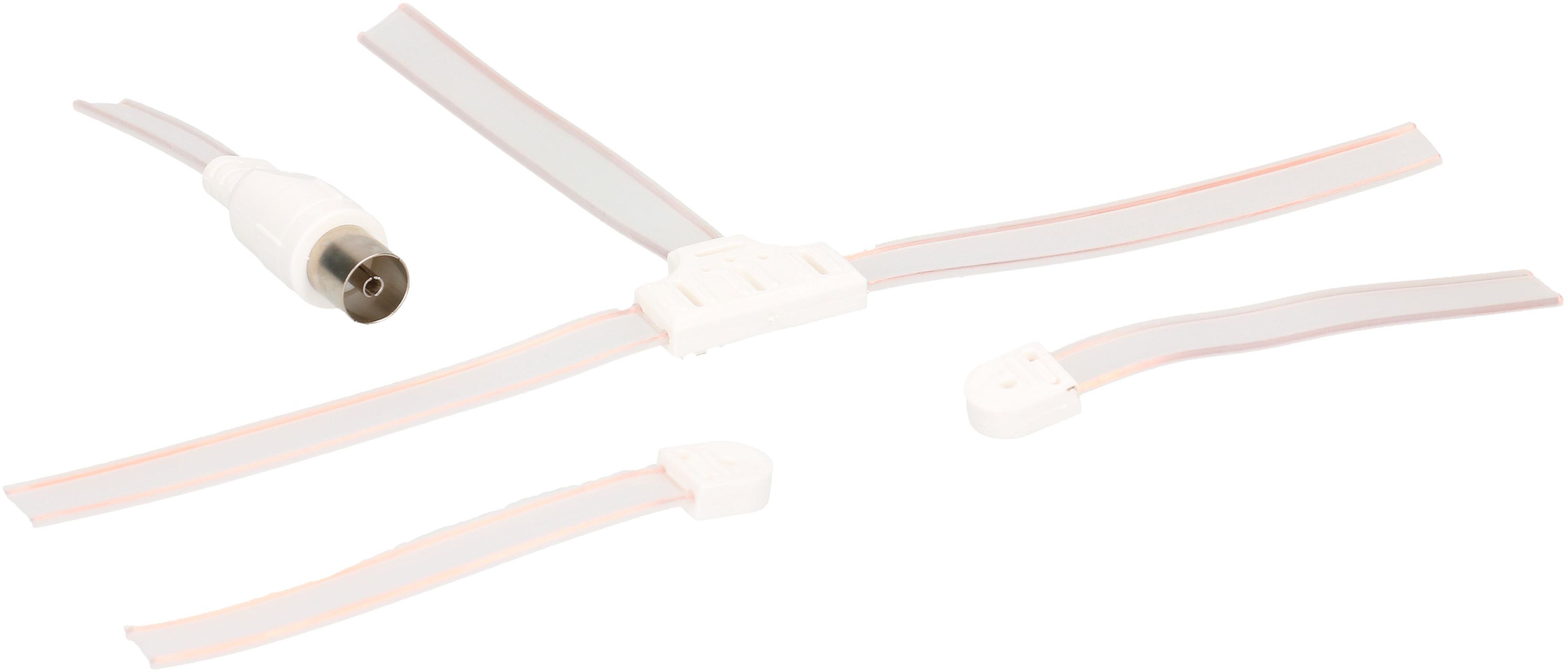 câble antenne FM longueur du dipôle 1.80m