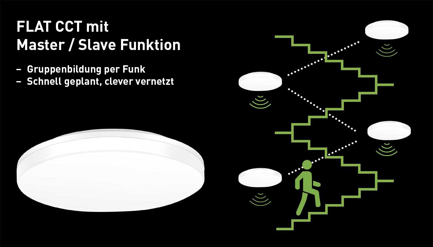 Deckenleuchte FLAT CCT 33 HF Master-Slave 18/25W 1980/2750lm