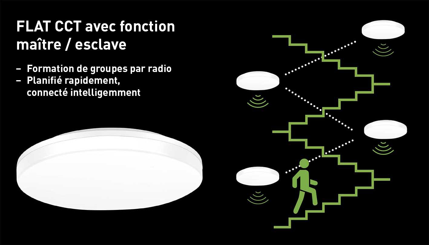 Deckenleuchte FLAT CCT 33 HF Master-Slave 18/25W 1980/2750lm
