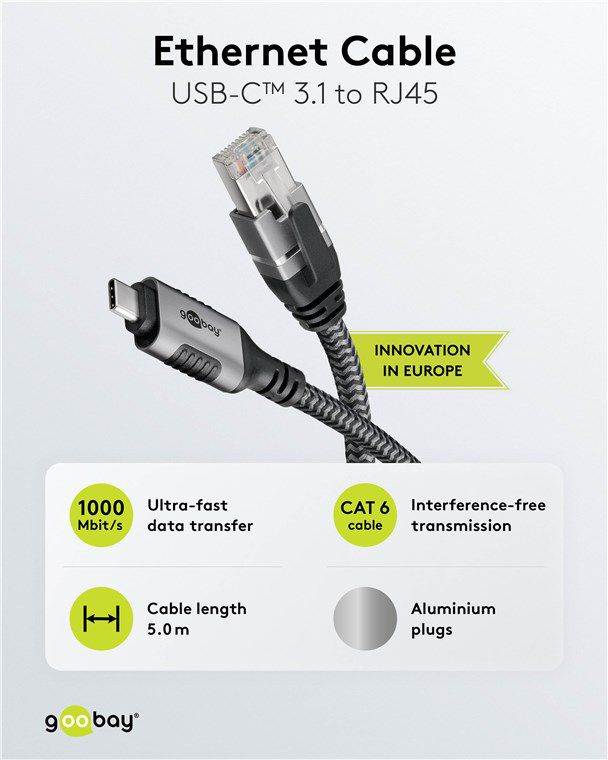Adapterkabel USB-C auf Netzwerk RJ45 5m