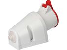 prise murale CEE 3P+N+E 400V/32A rouge IP44