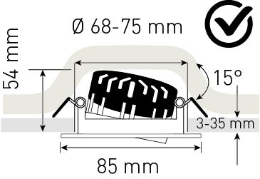 Dimensions avec couverture