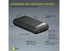 Powerbank 20000mAh QC/PD