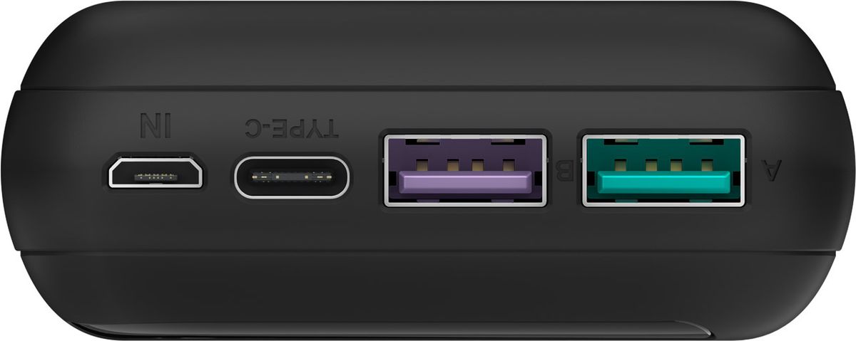 Powerbank 20000mAh QC/PD