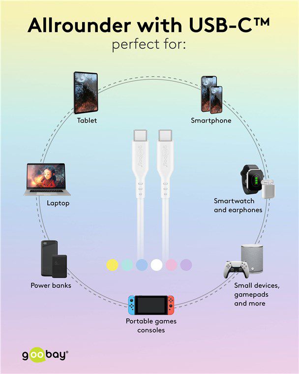 câble de recharge USB-C silicone 1.5m rose