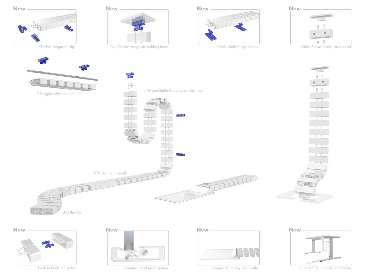 garniture serpentine de câble Cube SL 0.75m noir RAL9005 aimant