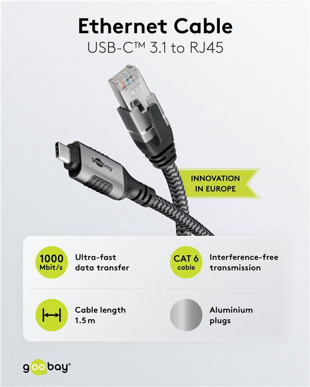 câble adaptateur USB-C vers réseau RJ45 1.5m