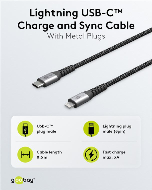 câble de recharge Lightning vers USB-C textile robuste 0.5m noir